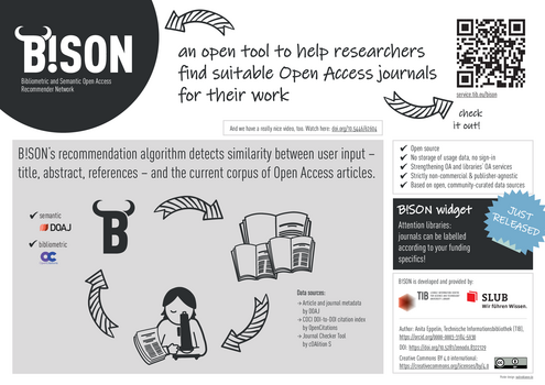 poster on B!SON, open access journal recommender